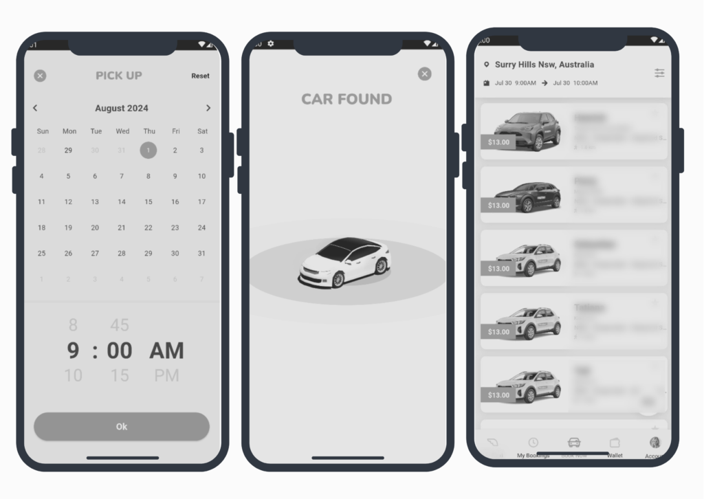 Global Automotive Car Rental Platform